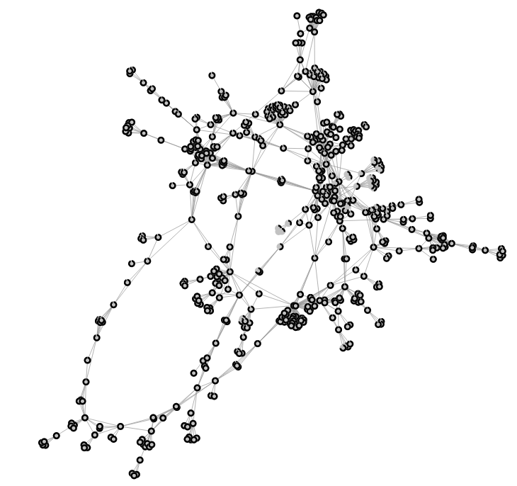 American football network data thumbnail
