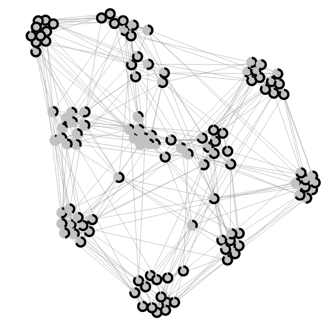 American football network data thumbnail